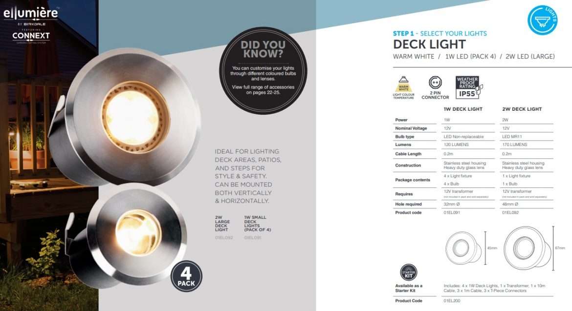 Ellumiere Deck Lights Small set of 4 | 1w 0.2m Cable each | TAFS Garden ...