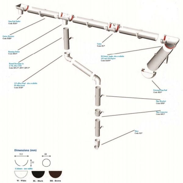 Gutter Bracket Black Round Freeflow TAFS Garden Co. Telford, Shropshire